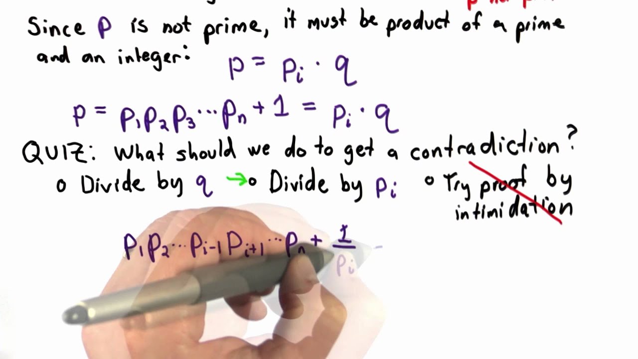 Unlocking Infinite Primes: A Key Concept in Applied Cryptography π
