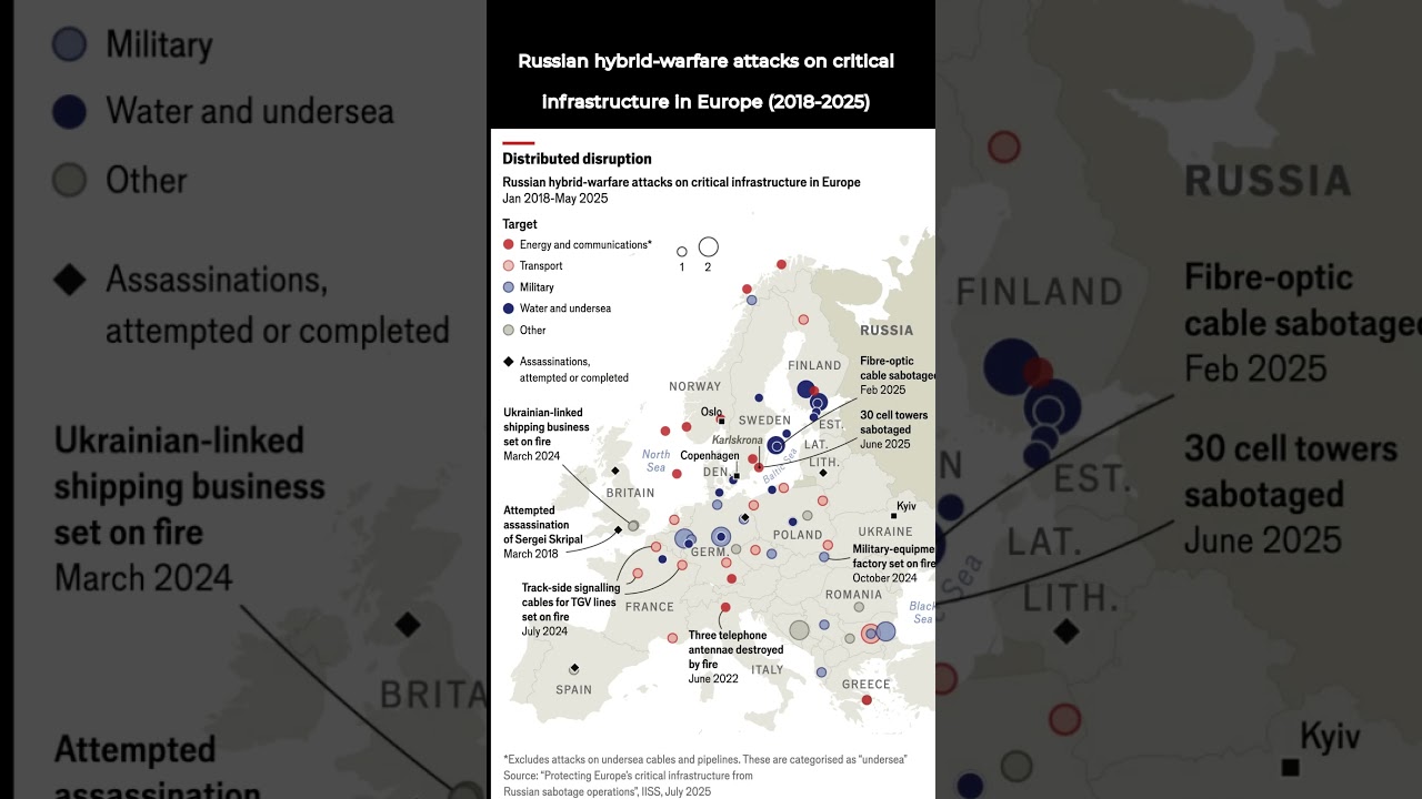 Russian Hybrid Warfare Targeting European Critical Infrastructure (2018-2025)