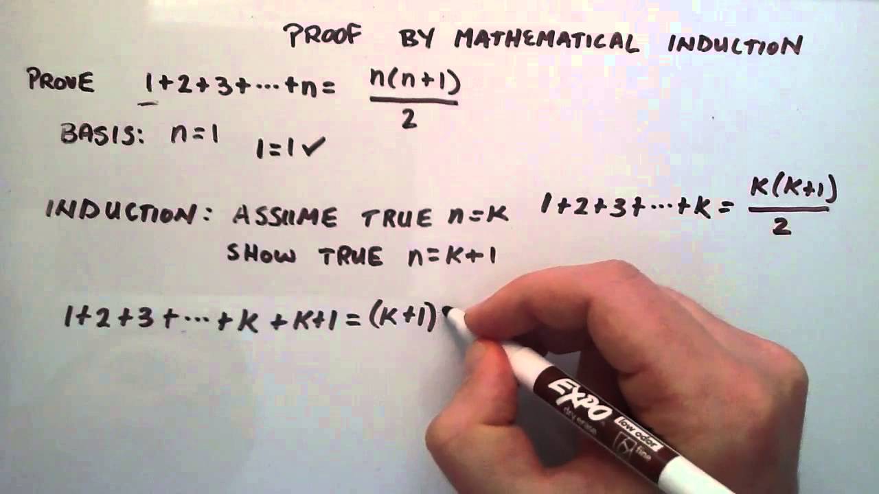 Proof by Mathematical Induction: Step-by-Step Example