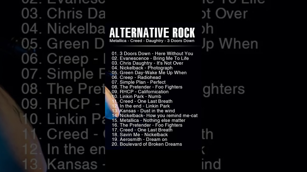 All Time Favorite Alternative Rock Songs 2023 ๐ถ #shorts