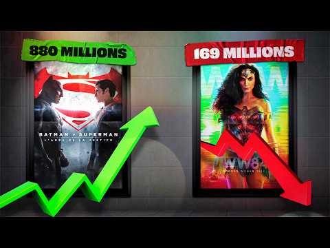 Qui a tué le DCEU ?