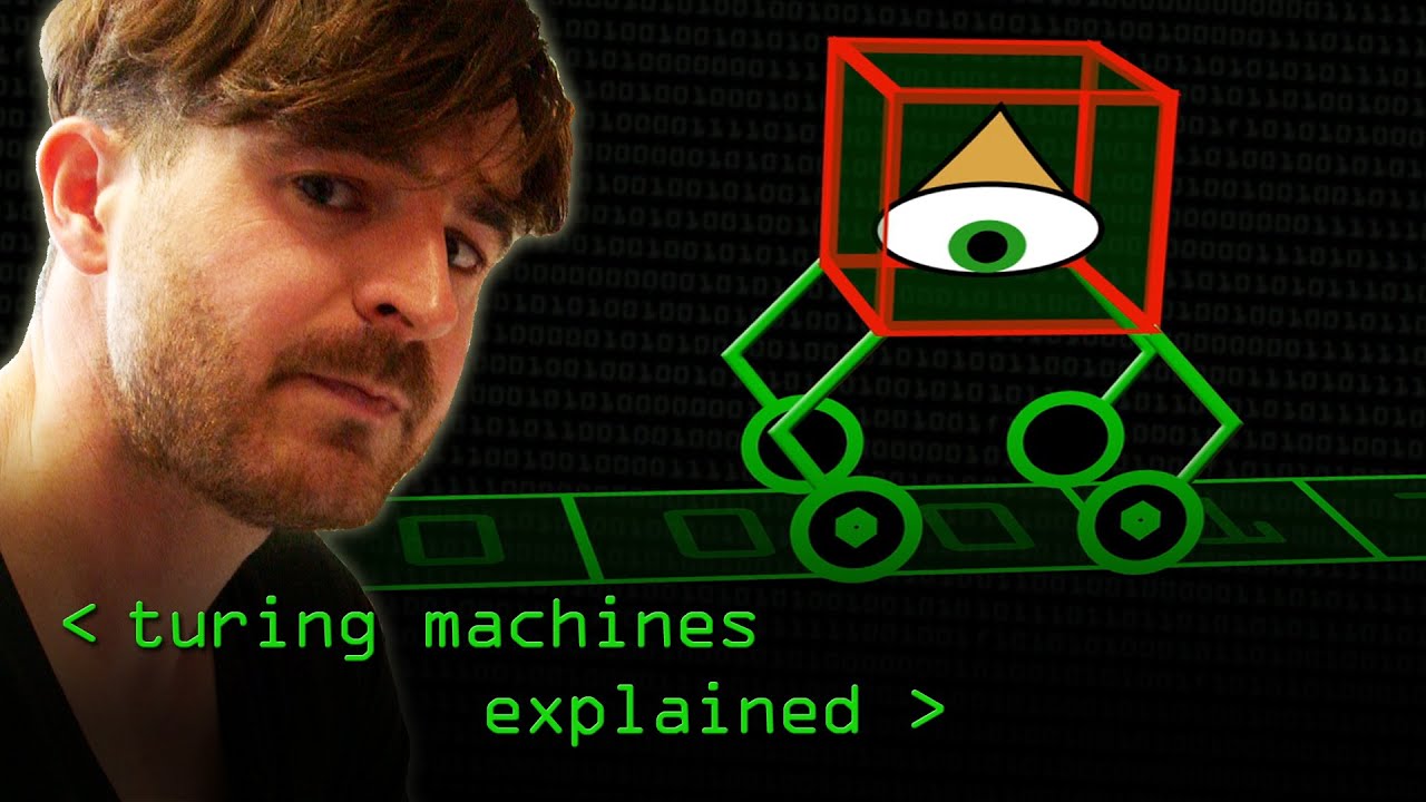 Understanding Turing Machines: The Foundation of Modern Computing 🤖