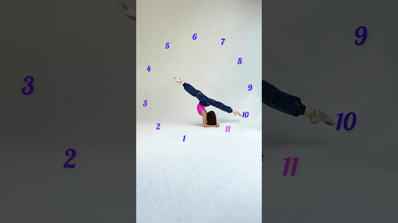 What's Your Flexibility Level? π