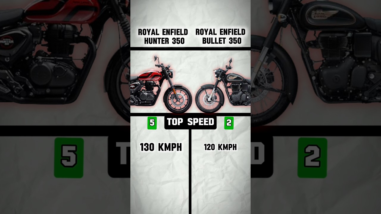 Royal Enfield Hunter 350 vs Bullet 350 🏍️