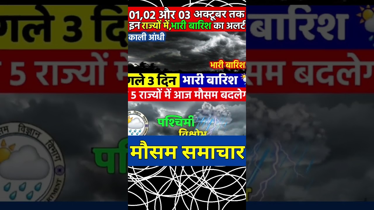 29 अक्टूबर का मौसम अपडेट 🌡️