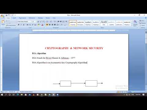 Cryptography - RSA Algorithm