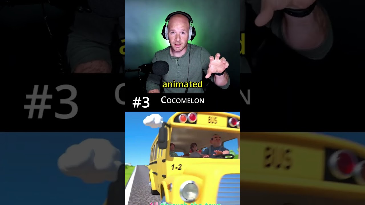 Mr. Beast has HOW MANY subscribers?! 5 Most Subbed Youtube Channels #list #top5 #youtube #mrbeast