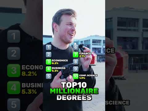 What degree produces the most millionaires? 🤑