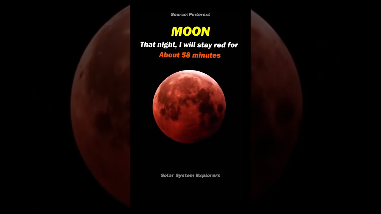 Next Blood Moon in March 2026 🌕