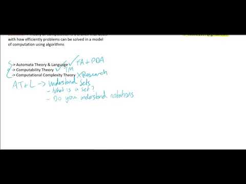 What is Theory of Computation? - Lesson 1.0