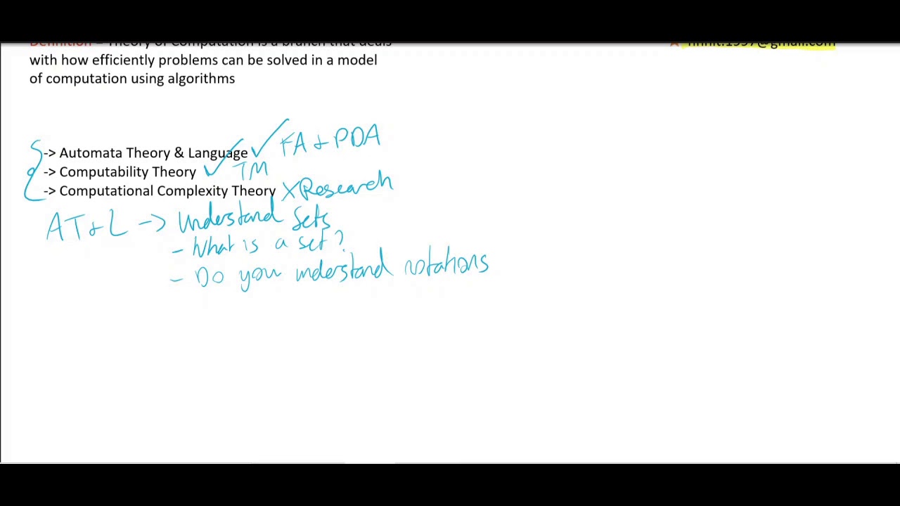 Understanding the Theory of Computation: A Beginner’s Guide 📚