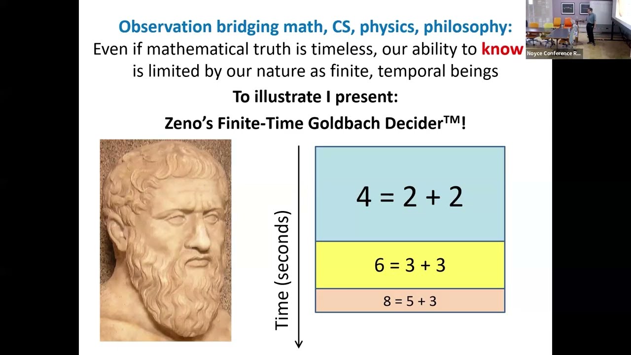 How Much Math Is Knowable?