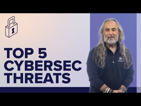 Top 5 Cybersecurity Threats of 2021