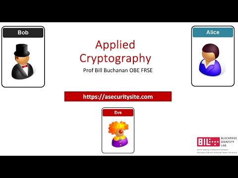 Applied Cryptography