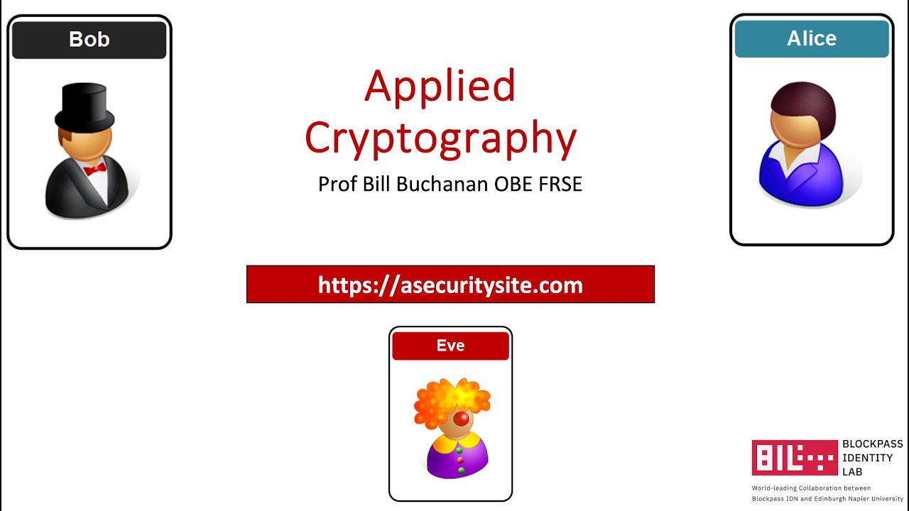 Applied Cryptography Workshop π
