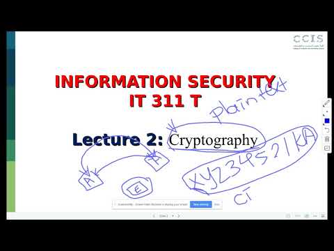 008 Introduction to Cryptography