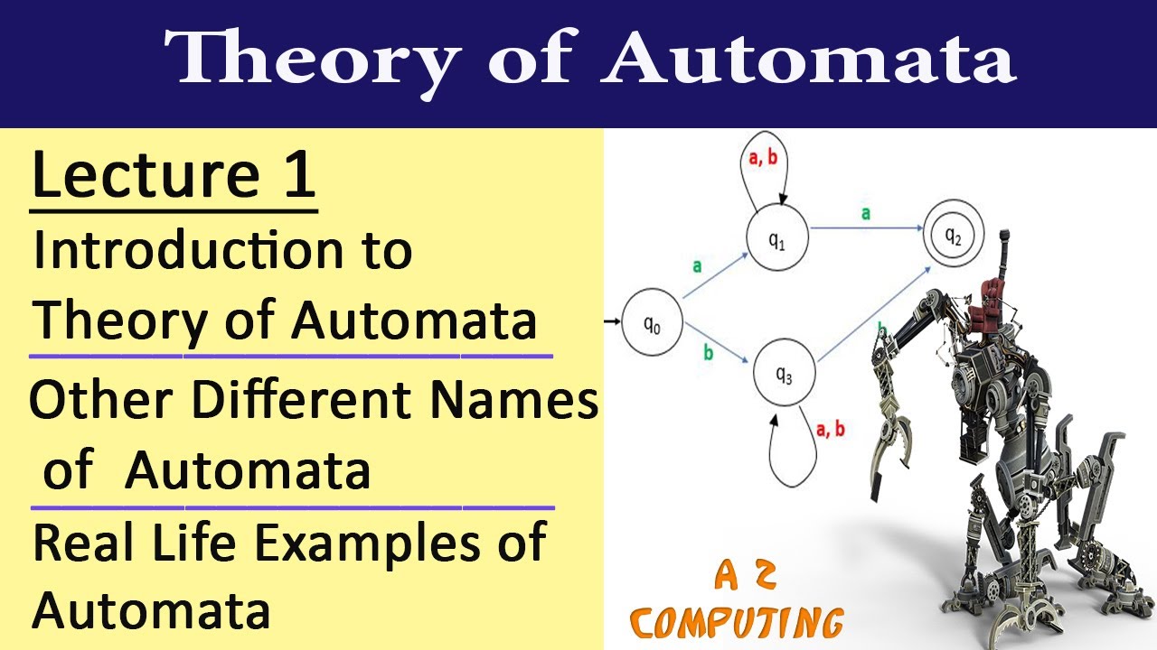 Lecture 1: Introduction to the Theory of Automata