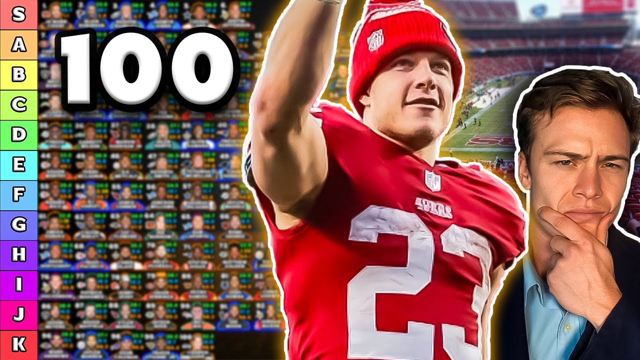 Top 100 2025 Fantasy Football Top 100 Rankings & Tiers 🏆