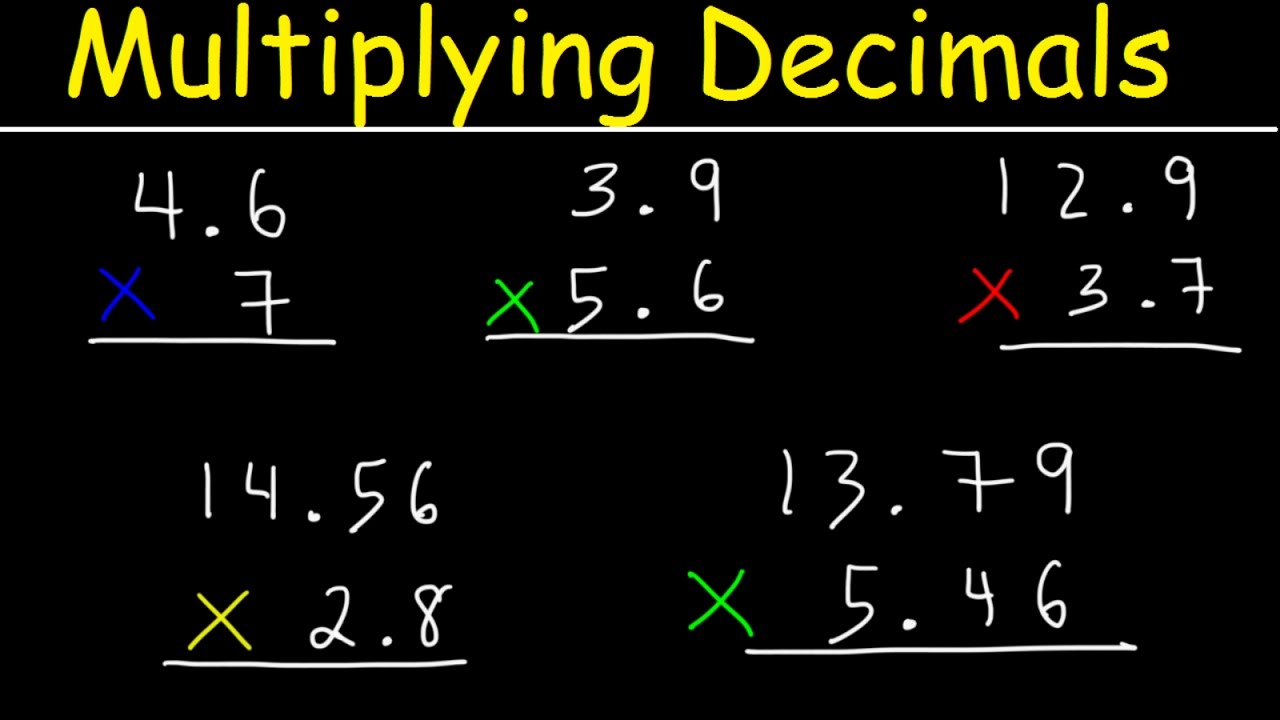 Simplifying Decimal Multiplication