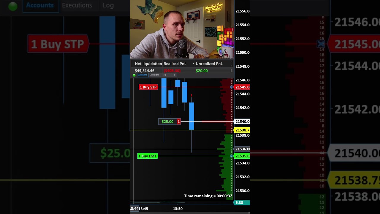 Live NQ Futures Scalping Journey: From $0 to $100K 🚀