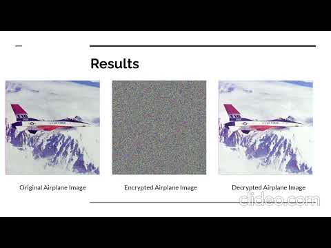 Image Encryption using Paillier Homomorphic Encryption
