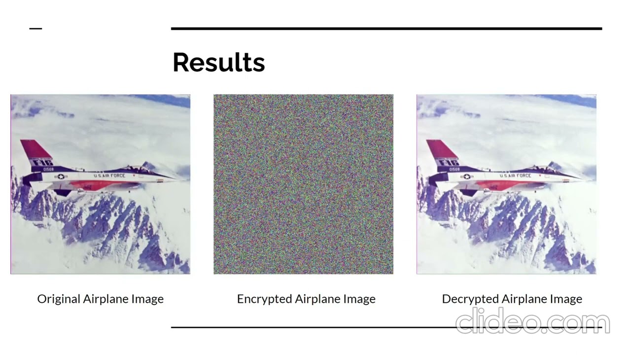 Secure Your Images with Paillier Homomorphic Encryption 🔒