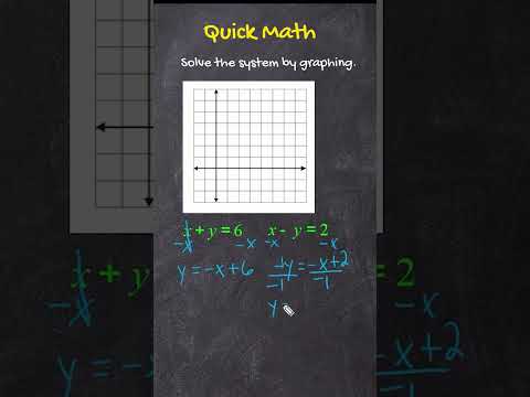 Solve A System Of Equations By Graphing