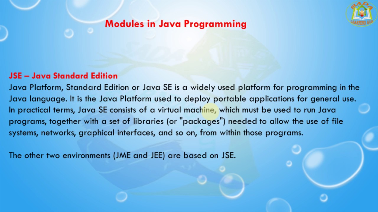 J2EE Basics: Modules in Java Programming π