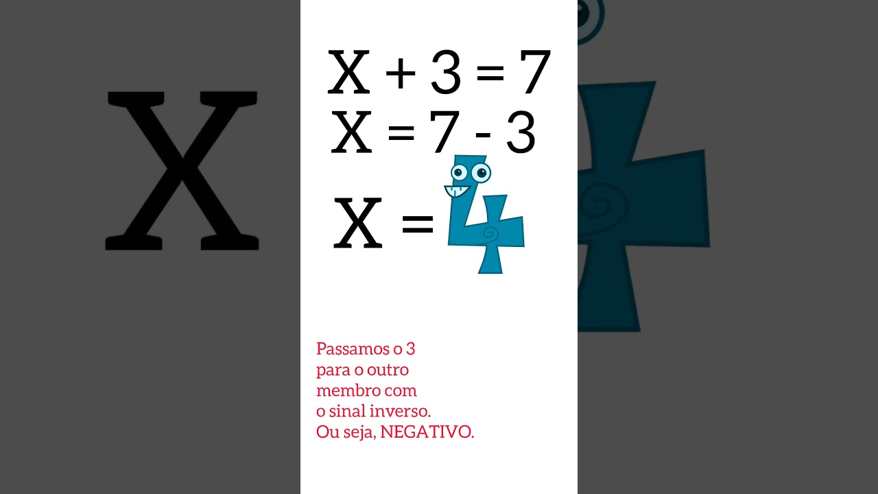 Álgebra Descomplicada: Como Usar Letras para Resolver Problemas ✏️