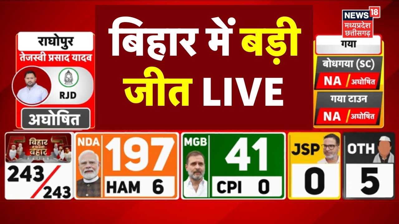 18th Bihar Vidhan Sabha Elections Result Live : बिहार में बड़ी जीत | Bihar Results 2025 | RJD | JDU