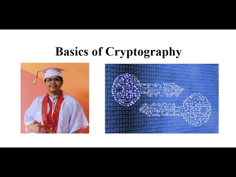 Basics of Cryptography | Cryptography and Cyber Security | SNS Institutions