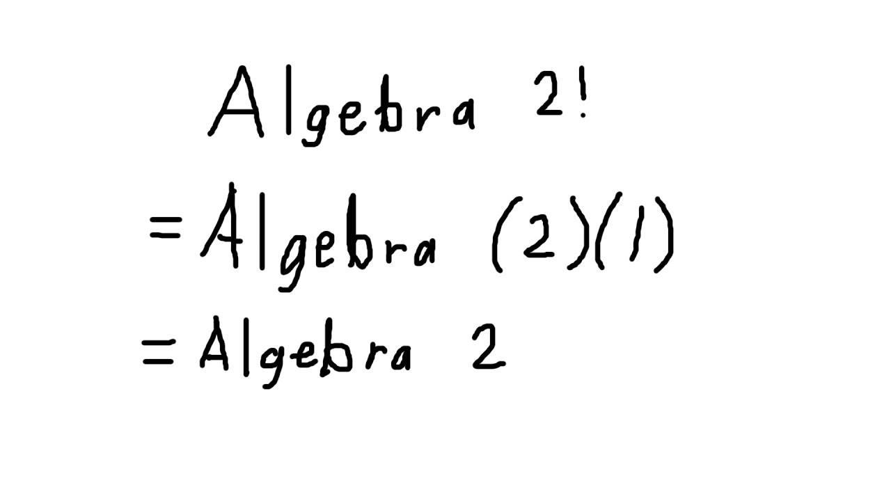 Comprehensive Overview of Algebra 2 in 7 Minutes