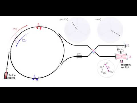 Stanford Engineers Propose a Simpler Design for Quantum Computers