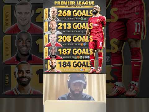 Premier league all time top scorers