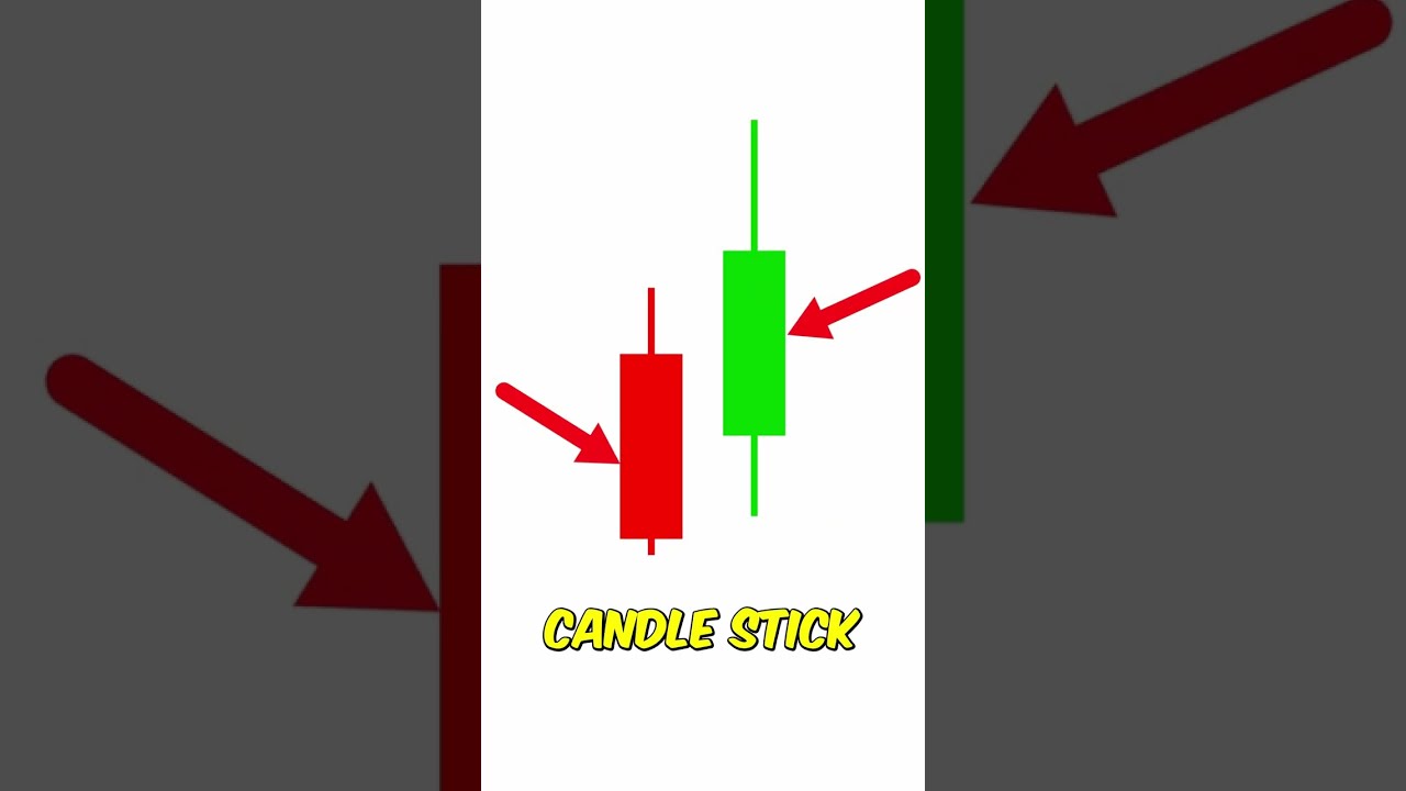 Master Candlestick Charts in Minutes 📊 | Easy Trading Tips