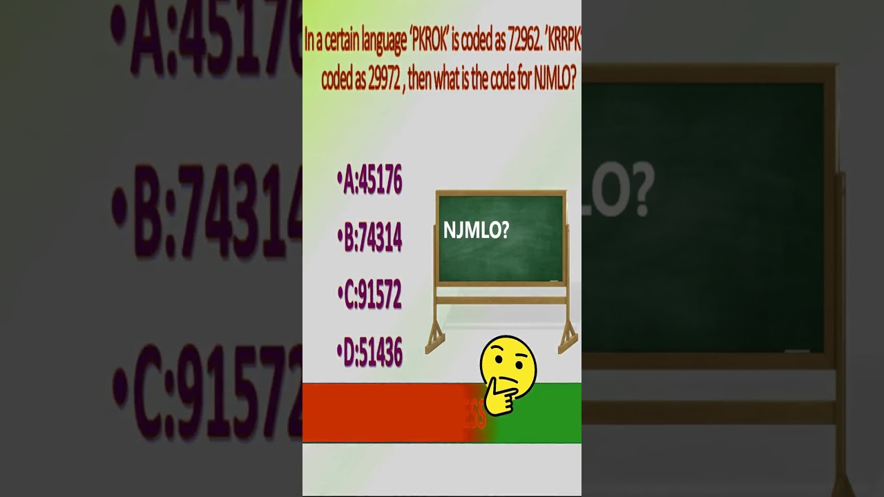 Crack the Code! Decode the Word NJMLO in This Language Puzzle 🧩