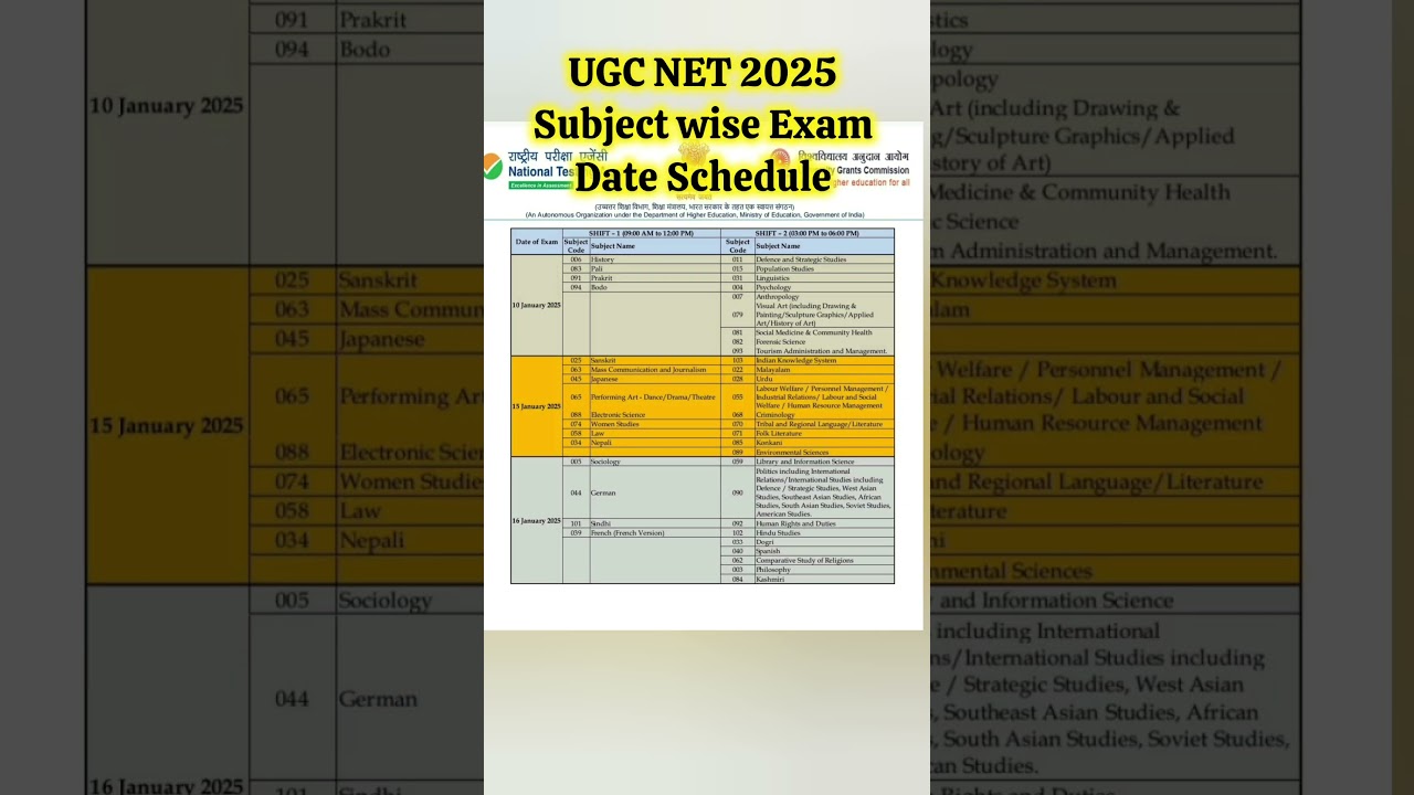 UGC NET Dec 2024 ( January 2025 ) Subject Wise Exam Date/ Date sheet  #ugcnet #ugcnet2025 #ntanet