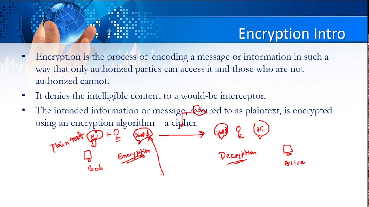 Encryption & Decryption Explained: Keys, Attacks & Essentials 🔐