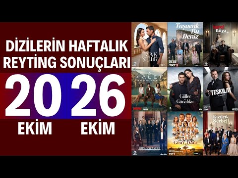 Dizilerin 8. Bölüm Haftalık Reytingleri 📊