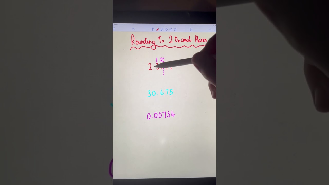 Rounding to Two Decimal Places: A Step-by-Step Guide