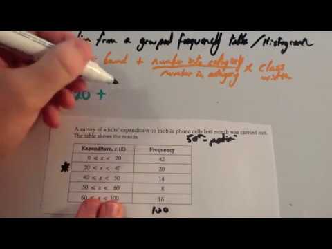 Medians, quartiles from histograms and grouped data - Corbettmaths