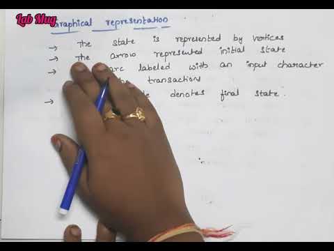 Deterministic Finite Automata (DFA) introduction|| TOC in Telugu