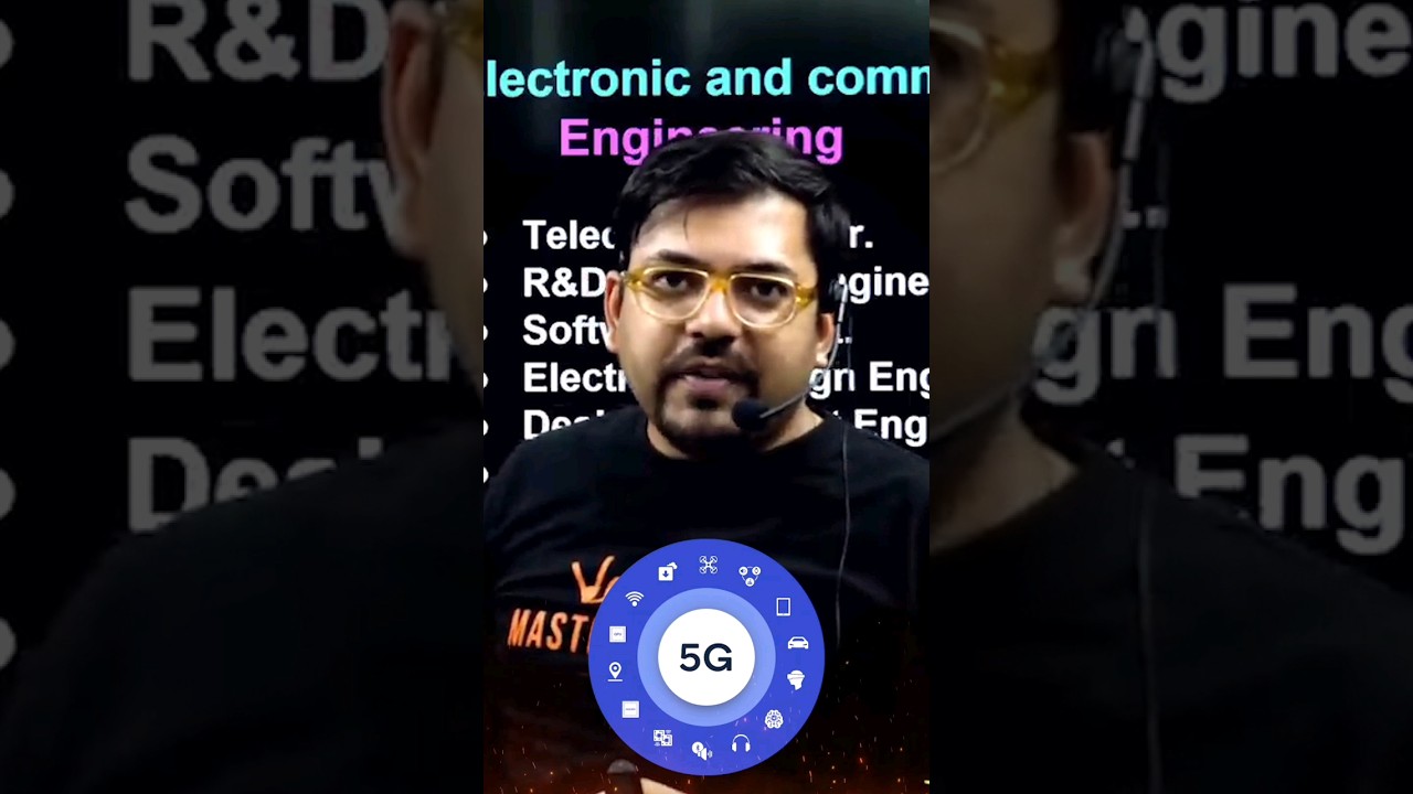 The Future of ECE Engineering: Opportunities & Trends 🚀