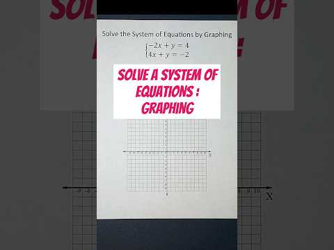 How to Use a Graph to Solve a System of Equations