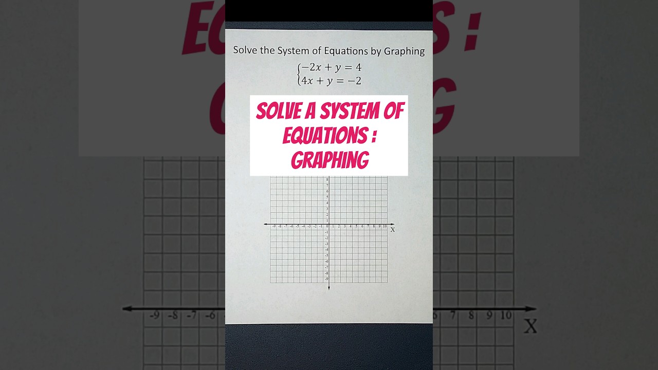 Mastering System of Equations: How to Solve Using Graphs 📊