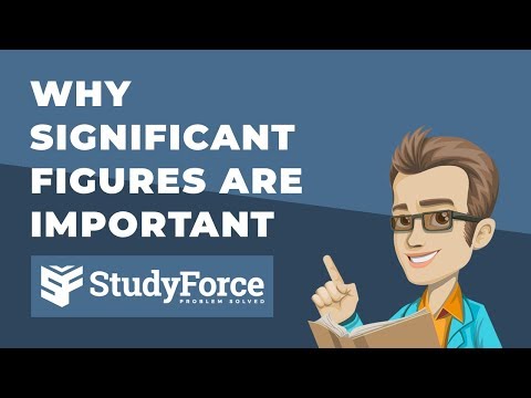 The importance of significant figures