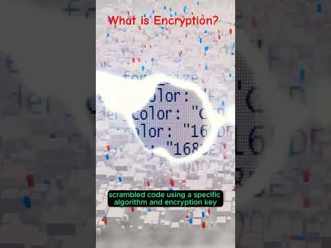 What is Encryption? #shorts #short #encryption #learncybersecuritybd
