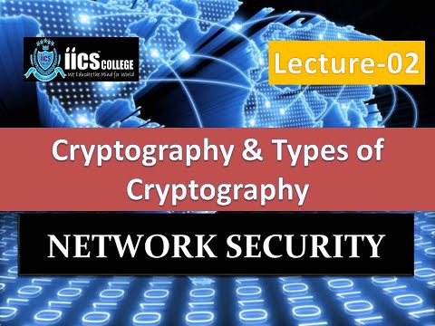 Cryptography|Types of Cryptography|Lecture-02||Bca 6th Sem||By Sarvesh Sir||IICS College