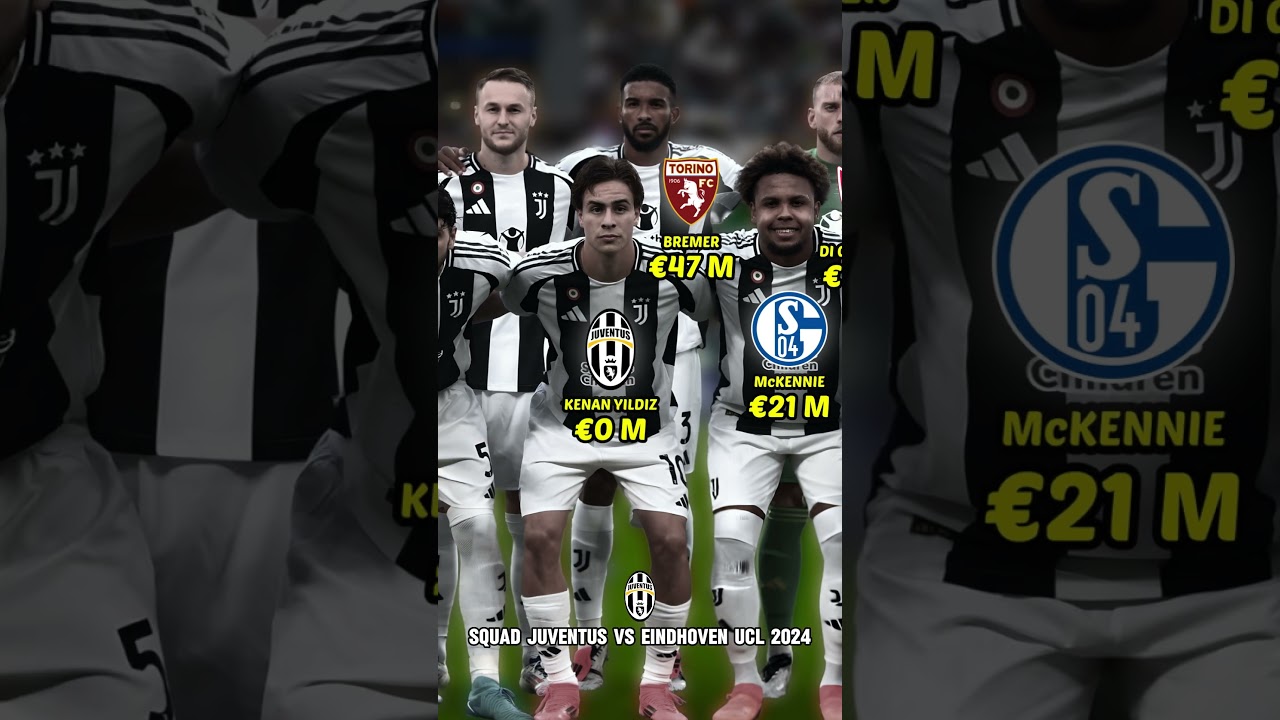 Juventus vs PSV UCL 2024: Squad & Transfer Insights