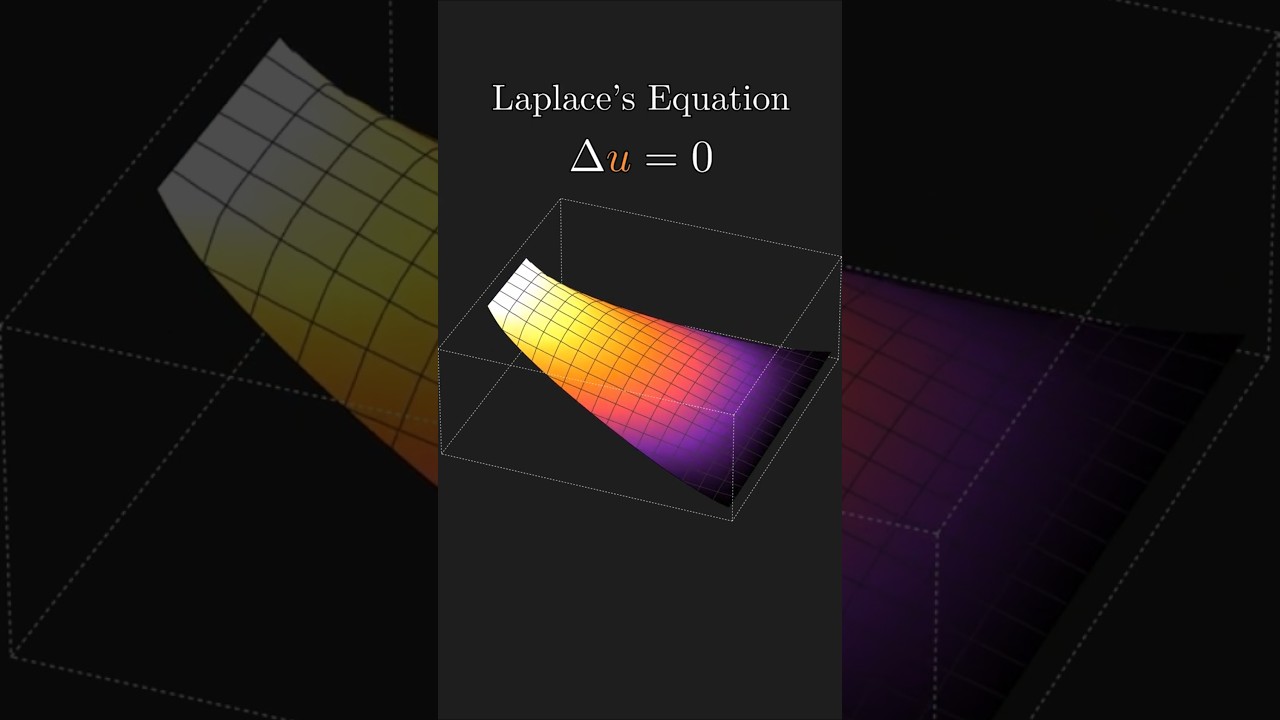 Effective Trick to Solve Laplace's Equation ๐ถ